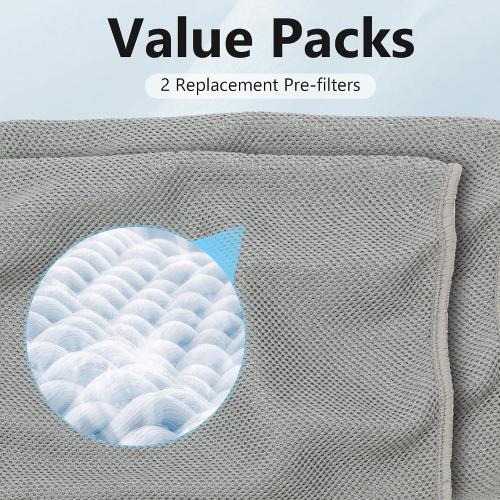 2 Packs Cloth Washable Pre-filter Cover for Blueair Blue Pure Mini Max Air Purifi-er, Premium Fabric Mini Max Pre Filter