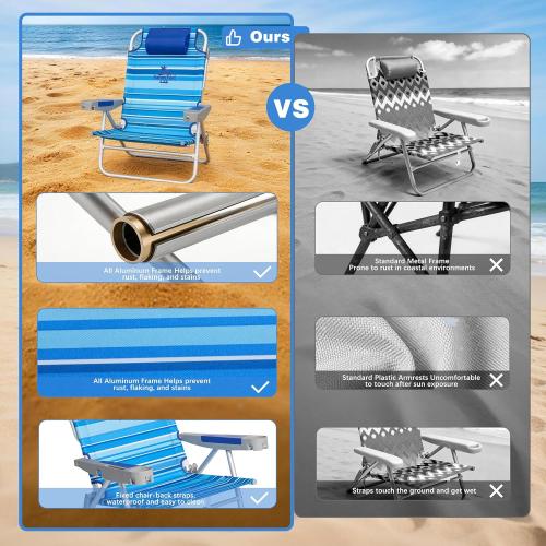 SUNNYFEEL Extra Wide 28 Low Beach Chair 5 Position Lay Flat, XL Oversized Portable Folding Camping Chairs with Cup Holder for Outdoor/Trip, Lightweight Foldable Backpack Beach Chair for Adults