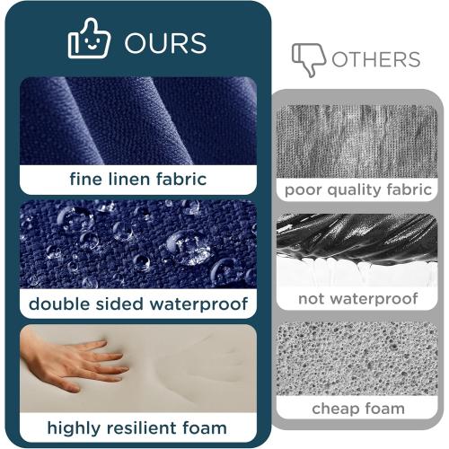 Codi Outdoor Bench Cushion for Patio Furniture 60x18x3 Inch – Linen Texture, Fade Resistant, Waterproof, Removable Cover, Comfortable High-Density Foam for Garden & Porch, Navy Blue