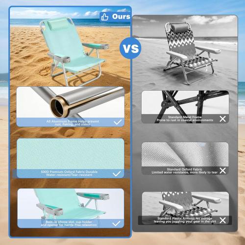 SUNNYFEEL Extra Wide Low Beach Chair 5 Position Lay Flat 500 LBS Heavy Duty, XL Oversized Portable Folding Camping Chairs with Cup Holder for Outdoor/Trip, Lightweight Backpack Beach Chair for Adults