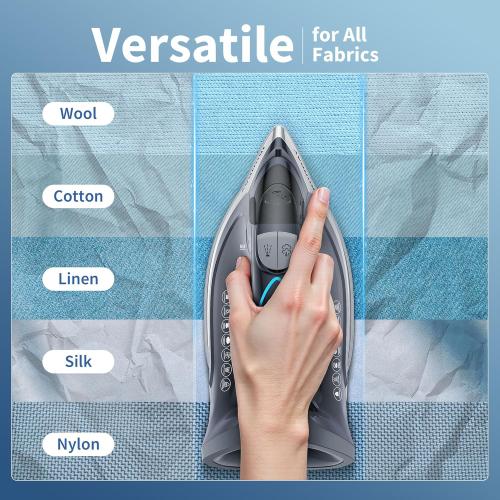 1700W Steam Iron for Clothes 20s Fast Heat-up, Iron with 10.14oz Water Tank, Non-Stick Ceramic Soleplate, Auto-Off, Spray Mist & Steam Burst, Ironing Clothes for Home