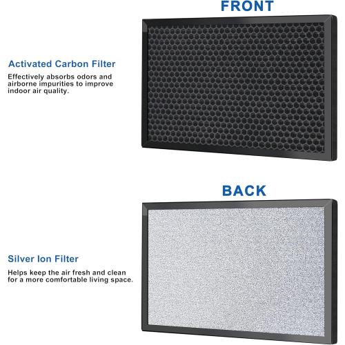 Replacement 3-Stage Filter Set for WEIWORLD 8/10 Inch Purification Box, Includes Pre-Filter, H11 HEPA, and Activated Carbon Filter