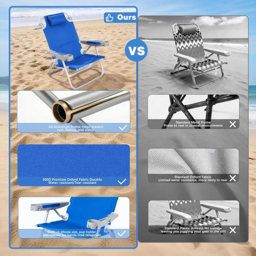 SUNNYFEEL Extra Wide 28 Low Beach Chair 5 Position Lay Flat, XL Oversized Portable Folding Camping Chairs with Cup Holder for Outdoor/Trip, Lightweight Foldable Backpack Beach Chair for Adults