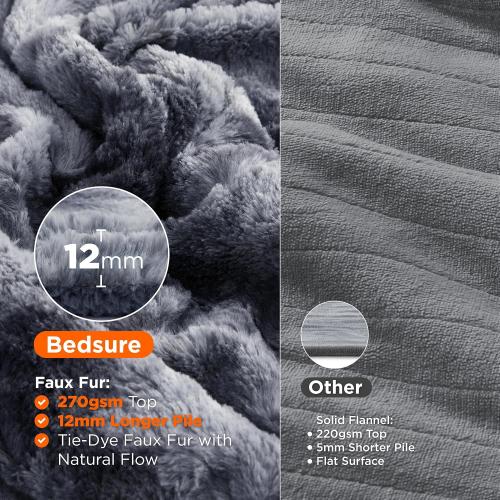 Bedsure Faux Fur Heated Blanket Throw Blanket, Fast Heating Electric Blanket with 6 Heating Levels & 4 Time Settings, Cozy Gifts for Women Men (50x60 inches, Grey)