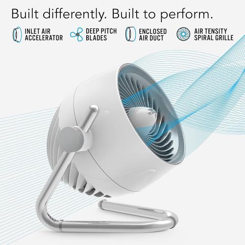 Vornado Pivot5 Whole Room Air Circulator Fan, Quiet, Powerful Fan for Office, Bedroom or Dorm Room, 3 Speeds, Adjustable Axis, Ice White