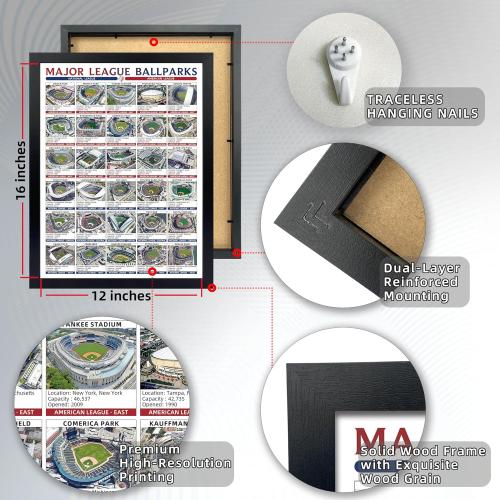 Guwinexi MLB Baseball Stadium Map Tracker - 30 Ballparks Wishlist Poster with Premium Solid Wood Frame,12X16Baseball Decor Gift for Fans, Bedroom/Office Decor