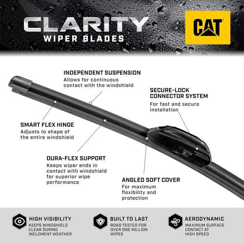 CAT Clarity Wiper Blades (1-Pack), Premium Performance Direct OEM Replacement, Universal Fit Front Windshield Wiper Blades, Durable Streak-Free Spotless Silent Easy Installation - 24