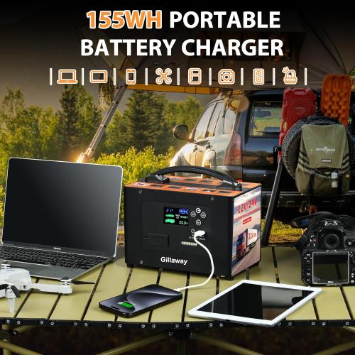 10000A Jump Starter, 24V 155WH Car Jump Starter Battery Pack for All Gas & All Diesel Engine, Portable Truck Jump Starter, Power Station for Camping Essentials, Portable Power Bank (V10-1)