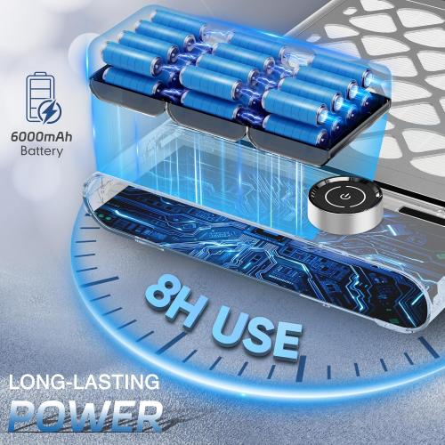 Karite Nail Dust Collector, Upgrade Vacuum Dust Collector with Filter & 30pcs Papers, 5000RPM Power Suction, 6000mAh Rechargeable Dust Collector Nail Tech, Cordless for Easy Use and Cleaning