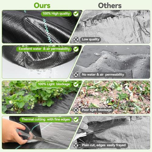 iropro 3ftx300ft Weed Barrier Fabric 3.2oz Landscape Fabric Heavy Duty, Woven Weed Control Cloth, Woven Weed Fabric for Underlayment, Gardening Ground, Commercial Driveway Weed Block Cover Mat