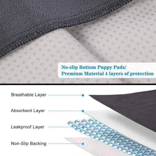 SIWA MARY Washable Pee Pads for Dogs, 48x48 Reusable Pee Pads Non-Slip Dog Pee Pads Heavy Absorbency Puppy Pee Pads Quick Dry Whelping Pads/Waterproof Puppy Training Pad for Playpen, Crate, Floor