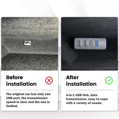 Leiakendi Glove Box USB Hub for Tesla 2024-26 Model 3 Highland, Cybertruck and Model Y Juniper 2025-26, 4-in-1 Glovebox Docking Station Accessories for Dashcam Flash Drive Data Transferring Game Music