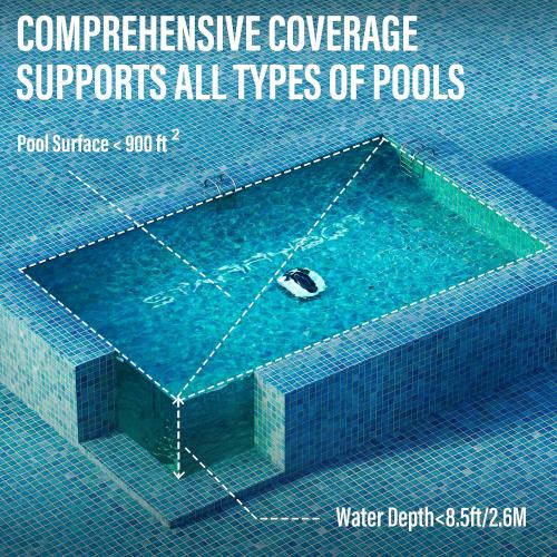 Cordless Robotic Pool Cleaner, Portable Swimming Robotic Pool Vacuum Self-Parking Technology, Ideal for Above-Ground Pools