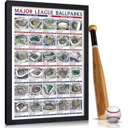 Guwinexi MLB Baseball Stadium Map Tracker - 30 Ballparks Wishlist Poster with Premium Solid Wood Frame,12X16Baseball Decor Gift for Fans, Bedroom/Office Decor