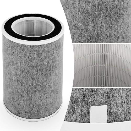 for Shark HP201 HP202 Clean Sense MAX Replacement Filter, Compatible with HP200 HP301 HP302 HC500 HC501 UA205 AP1000 True HEPA Filters,Compare Part HE2FKBASMB HE2FKBAS HE2FKPET HE2FKPRO,1 Pack Gray