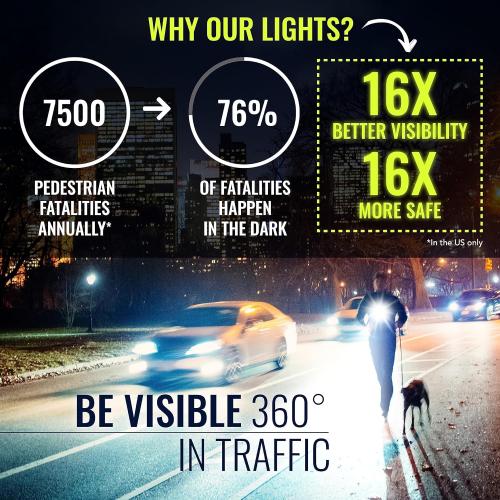 AVANTO Triple Beam Chest Lamp, Original, 500 Lumen LED Night Running Lights for Runners, Dog Walking Light, Long 5-7h Usetime, USB-C Rechargeable Battery, Running Headlamp, Reflective Vest