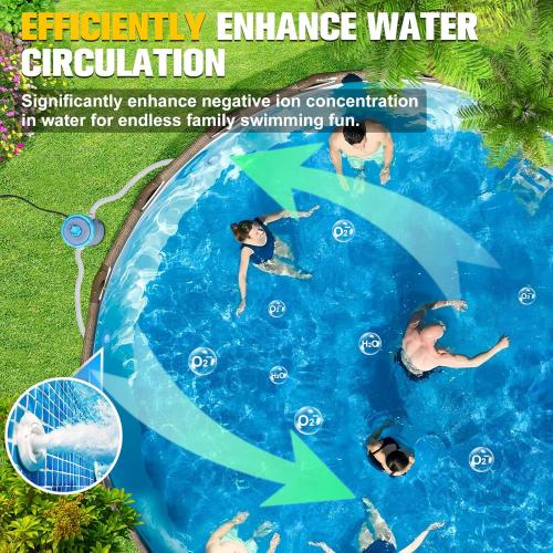 1000 GPH Pool Filter Pump for Above Ground Pools, Type A/C Cartridge Filter Pump System | Safety ETL Listed Above Ground Pool Pumps with GFCI, Improved Water Circulation and Filtration