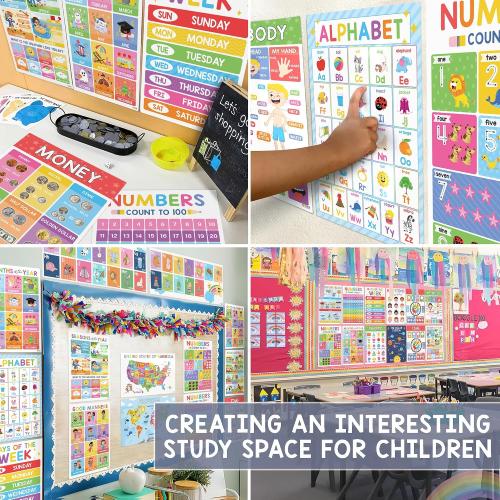 BEAWART 18 Laminated Educational Posters For Toddlers, Preschool Posters for Classroom, Kindergarten Wall Decor, PreK Learning Materials Alphabet Number Chart | Laminated Preschool Learning Charts for Kindergarten Wall Decor, PreK Learning Materials Alphabet Number Chart