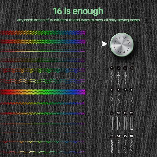 Sewing Machine for Beginners,Double Needle Sewing Machine for Adults,16 Strings of Weaving Dreams,Adjustable Sewing Speed,Suitable for Daily Sewing at Home One.