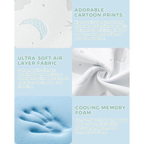 Trifold Pack and Play Mattress 38x26'' Breathable Soft Plush Memory Foam for Baby Toddler Travel Includes Carry Bag Removable Washable Cover Fits Play Pen Playard Pack n Play Mattress Pad