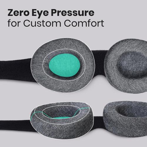 Manta Original Sleep Mask - Maximum Blackout Sleep Mask for Deep Sleep, Adjustable with Detachable Eye Cups, Zero Eye Pressure for Back & Belly Sleepers, Ideal for Travel, Shift Work & Daytime Sleep