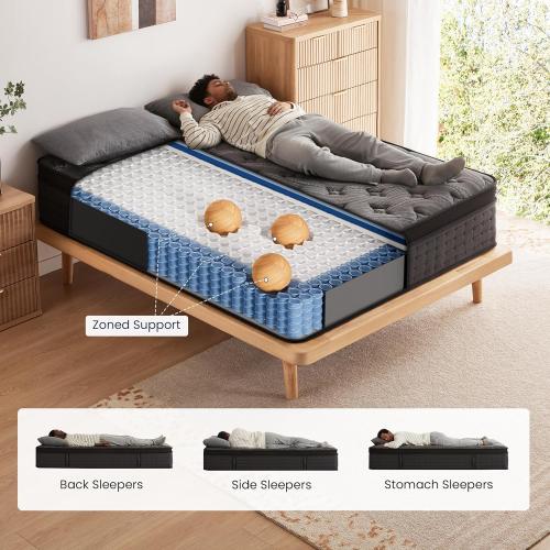 Inofia Mattress, 12 Inch Hybrid Gel Memory Foam & Pocket Springs Mattress,Less Motion Transfer,Original Comfort,Black