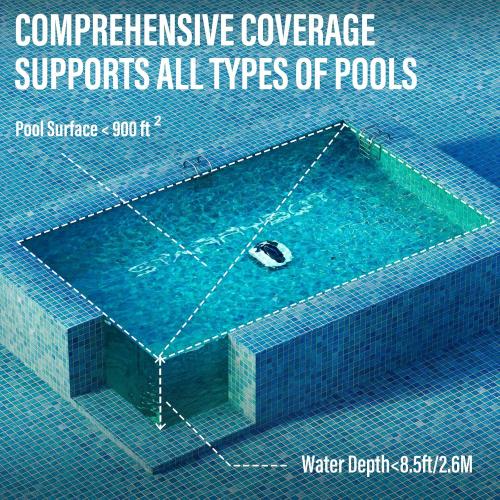 Cordless Robotic Pool Cleaner, Portable Swimming Robotic Pool Vacuum Self-Parking Technology,150Mins Runtime,Pool up to 900 Sq.Ft, Ideal for Above-Ground Pools