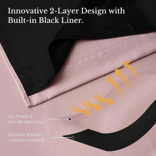 NICETOWN Blush Pink 100% Blackout Curtains for Nursery 52 x 84 2 Panels