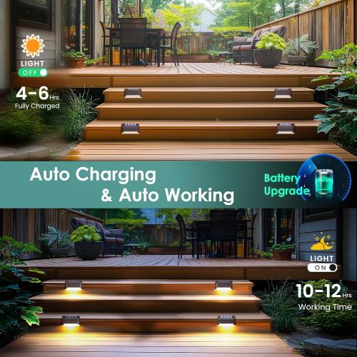 SOLPEX Solar Fence Lights Outdoor, Solar Step Lights Waterproof LED Deck Lights for Stair, Balcony, Railing, Front Porch, Yard, Garden and Patio Decor (8 Pack Warm White)