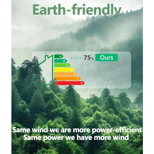 60 in Ceiling Fan of 7400 CFM High Airflow with Light and Remote Control,Outdoor/Indoor Ceiling Fan with 3 Blades Noiseless Reversible DC Motor 6 Speeds with 3 CCT and Timer for Living Room Patios