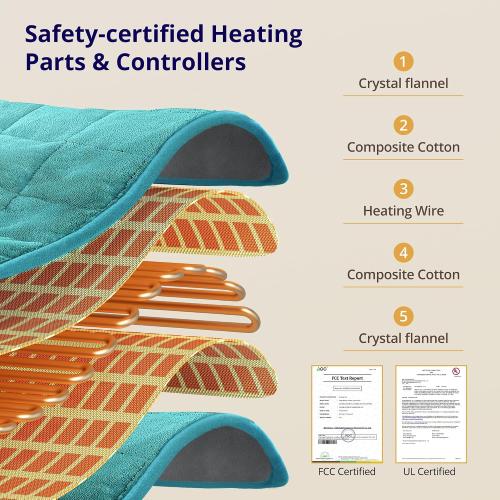 Heating Pad, Weighted Heating Pad with Massaging Vibrations, FSA Eligible HSA, 6 Heat Settings & 4 Massage Modes,Soothing Warmth for Back & Shoulders, 12 x 24,Light Blue