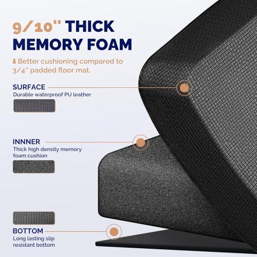 FEATOL Anti Fatigue Mat for Standing, 9/10 Extra Thick Ergonomic Standing Desk Mat, Comfort Memory Foam Standing Mat at Home,Office All Day (20 x 32, ‼️Mat style is different but size is accurate‼️