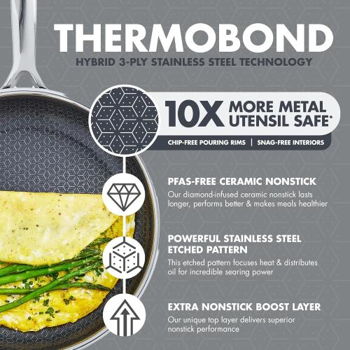 GreenPan Spectra 11 Piece Cookware Set,Hybrid Tri-Ply Stainless Steel, PFAS-Free Ceramic Nonstick Textured Cooking Surface,Induction Pots & Pans with Lids, Dishwasher Safe,Oven & Broiler Temp to 850˚F