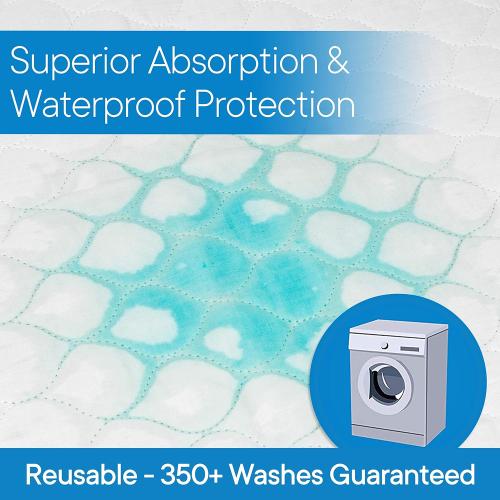 RMS Ultra Soft 4-Layer Washable and Reusable Incontinence Bed Pad - Waterproof Bed Pads, 34X54