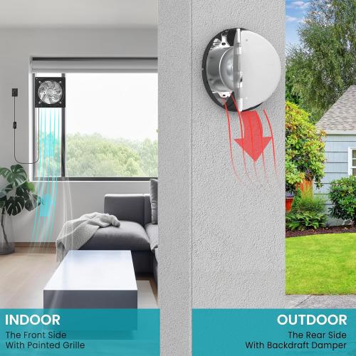 HG Power 8 Inch Exhaust Fan with Switch, Powerful Kitchen Exhaust Fan with Damper, Potable Window Exhaust Fans, Small Fume Extractor Ventilation Fan for Attic, Shop, Smoking Room, Garage