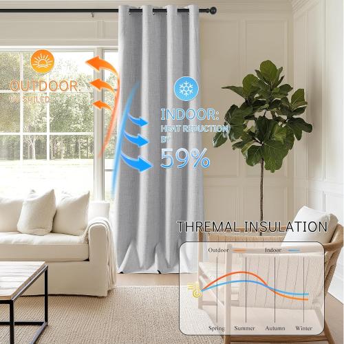 ChrisDowa 100% Blackout Curtains for Bedroom Linen Drapes 72 Inch Curtain