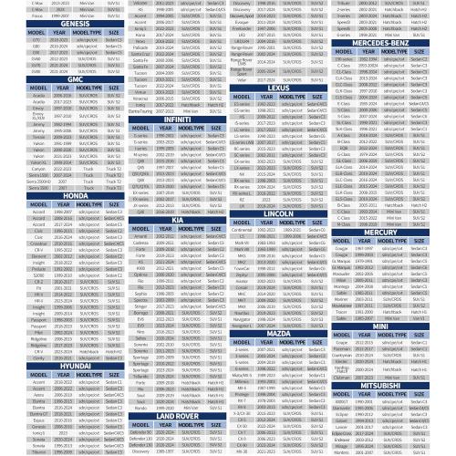 Car Covers for Automobiles All-Weather Limited Waterproof, Breathable Full-Exterior Covers for Indoor and Outdoor Use