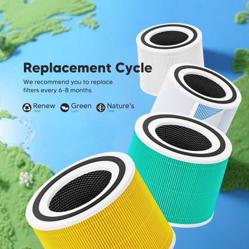 Core 300 Replacement Filter for LEVOIT Core 300, Core 300S and Core 300-P Air Purifier, 3-in-1 H13 True HEPA Filter Replacement, Compared to Part # Core 300-RF, 2 Pack, White