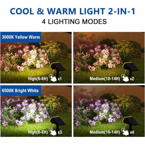 Solar Spot Lights Outdoor Waterproof IP65,4 Pack,2CCT(3000K/6500K),4 Lighting Modes Selectable, Solar Powered Yard Garden Solar Spot Lights for Outside Landscape Auto On/Off