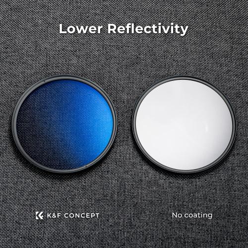 K&F CONCEPT 52mm Circular Polarizer Filter Ultra-Slim 18 Multi-Coated Optical Glass Circular Polarizing Filter for Camera Lenses with Cleaning Cloth (K Series)