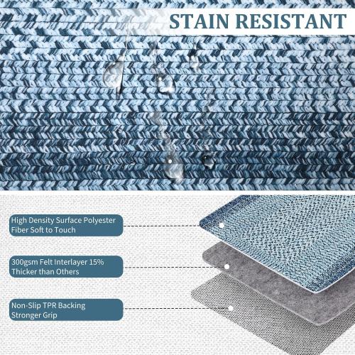 Washable Rug  Boho Accent Carpet Modern Geometric Floor Carpet Indoor Throw Floor Cover Braided Print Rug Low Pile Non Slip Farmhouse Rustic Bohemian Carpet for Living Room Bedroom, Blue