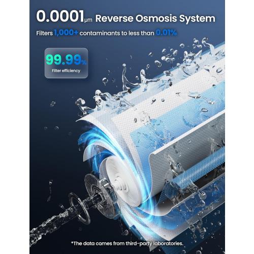 CF01 Reverse Osmosis Countertop Water Filter, 8 Stage Nano RO Water Filtration System, Home Water Purifier, 4:1 Pure to Drain Ratio, No Installation Required, Grey