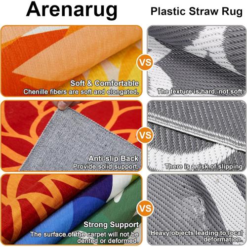 Indoor Outdoor Area-Rug Washable Multicolored Patio Rug Tropical Botanical Modern Floral Indoor Outdoor Carpet Non-Slip for Patio, Deck, Backyard, Porch (5x8)