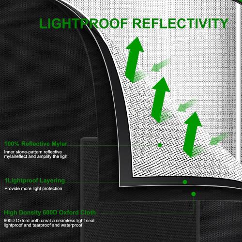 MELONFARM Small Grow Tent for Aerogarden，34”x18”x55” ，Hydroponics Growing System ，Highly Reflective 600D Diamond Mylar Canvas with Ventilation window and Floor Tray for Hydroponic Indoor Plant Growing