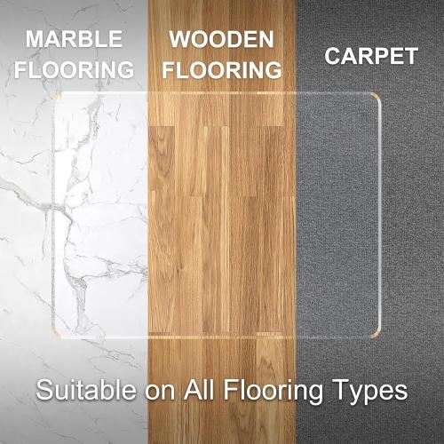Beveled Edge Office Chair Mat for Carpet or Hardwood Floor Crystal Clear, 36 x 48 for a Smooth Glide and Easy Roll On/Off, Heavy Duty and Non-Slip Floor Ultimate Clear Chair Mat Set of 2