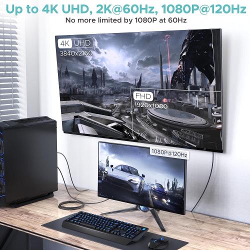 WARRKY 4K DisplayPort to HDMI Cable [UHD, Metal Case, Nylon Cable] 6FT Unidirectional Display Port 1.2 Source to HDMI 1.4 Screen, DP to HDMI Compatible for Computer, NVIDIA, AMD, Dell, Lenovo, Monitor