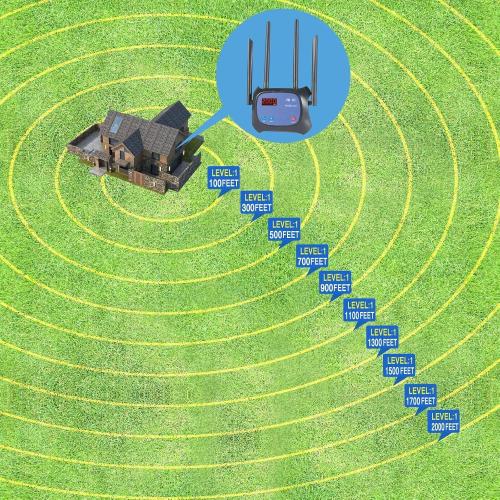 Plkm Dog Wireless Fence Pet Boundary Container 2026 Upgraded System, Adjustable Control Range, Safe Harmless Electric Wireless Dog Fence, Waterproof Rechargeable Collar Receiver