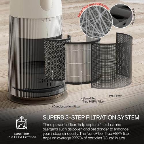 LG PuriCare AeroTower Air Purifier Fan for Home, Large and Small Room, Bedroom, with True HEPA Filter, Multiple Airflow Options, WiFi, Air Quality Monitor, Low Noise, NanoFiber
