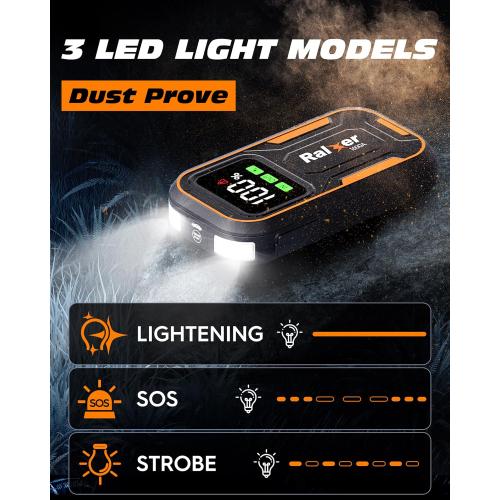 15200mAh Portable Car Jump Starter Battery Pack (7.5L Gas or 6.0L Diesel Engine) 12V Jumper Box with Type C-C PD60W (Input/Output) Fast Charging LED Display