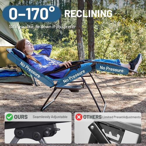 Blue TIMBER RIDGE Oversized Zero Gravity Chair, 33In Wide XXL Zero Gravity Reclining Chair with Side Table, Full Padded Lounge Chair for Outdoor Camping Patio Lawn, Heavy Duty Supports 500lbs, Blue-1 Pack